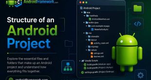 Structure of an Android Project