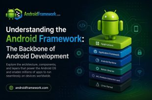 Understanding the Android Framework The Backbone of Android Development