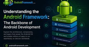 Understanding the Android Framework The Backbone of Android Development