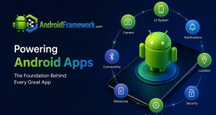 Android Framework Layer