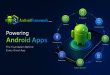 Android Framework Layer
